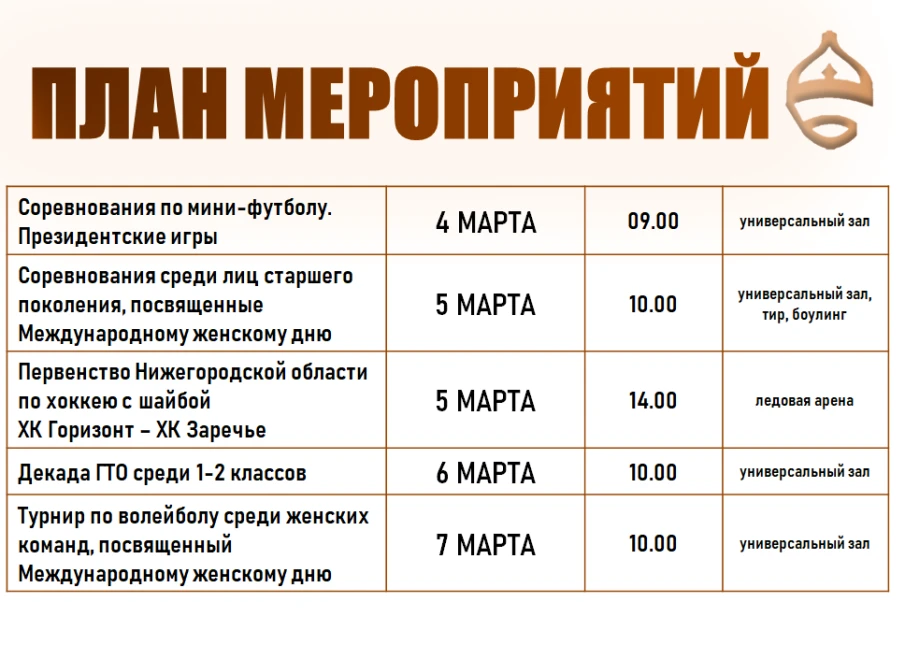 План мероприятий